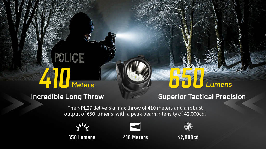 Nitecore NPL27 650 Lumen Rechargeable Long-Throw Compact Rail