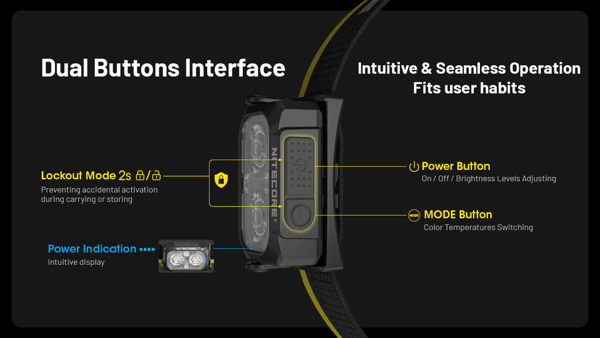 Nitecore NU25 MCT 400 Lumen USB-C Rechargeable Multi-Temperature Headlamp