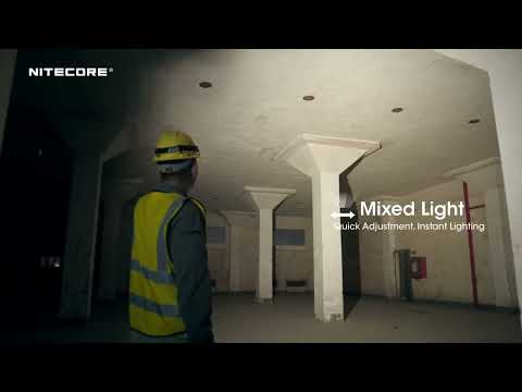 Nitecore HC75 UHE 3000 Lumen USB-C Rechargeable Zoomable Work Headlamp