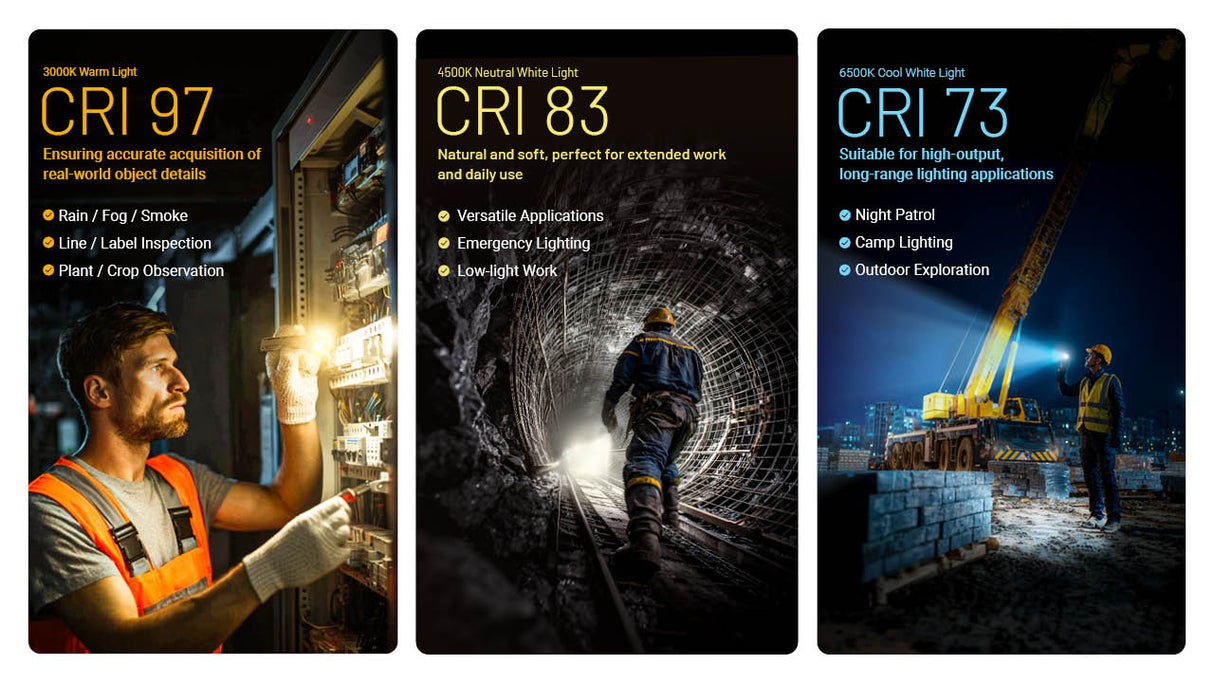 Nitecore EDC09 Swivel Head 1600 Lumen Rechargeable EDC Flat Flashlight