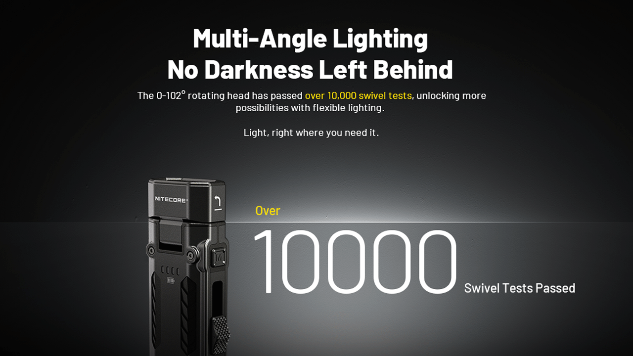Nitecore EDC09 Swivel Head 1600 Lumen Rechargeable EDC Flat Nitecore EDC09 Swivel Head 1600 Lumen Rechargeable EDC Flat