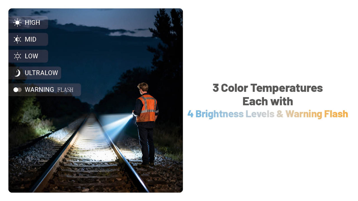 Nitecore EDC09 Swivel Head 1600 Lumen Rechargeable EDC Flat Flashlight