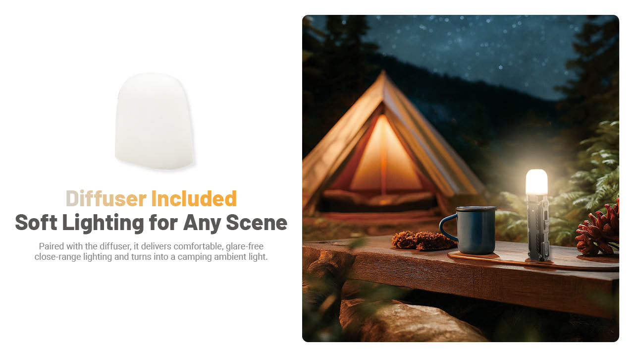 Nitecore EDC09 Swivel Head 1600 Lumen Rechargeable EDC Flat