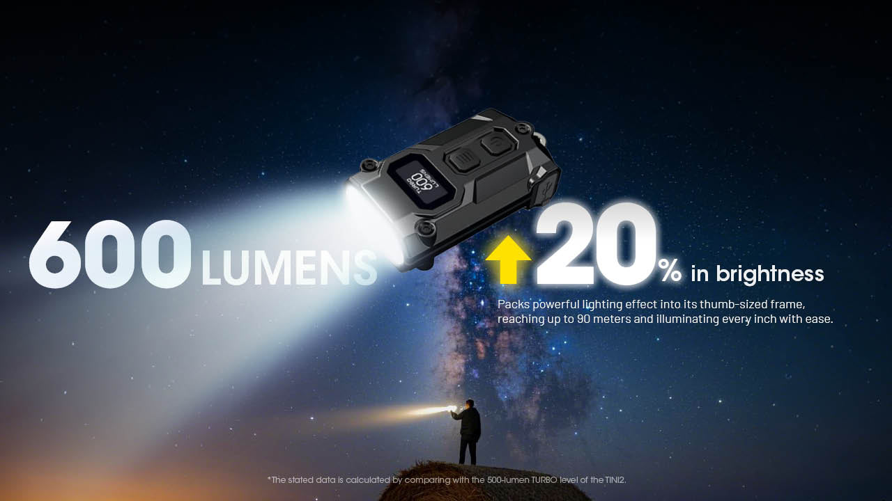 小物 Supreme NITECORE Tini Keychain  Light Supreme NITECORE Tini Keychain Light (FW19) - $48