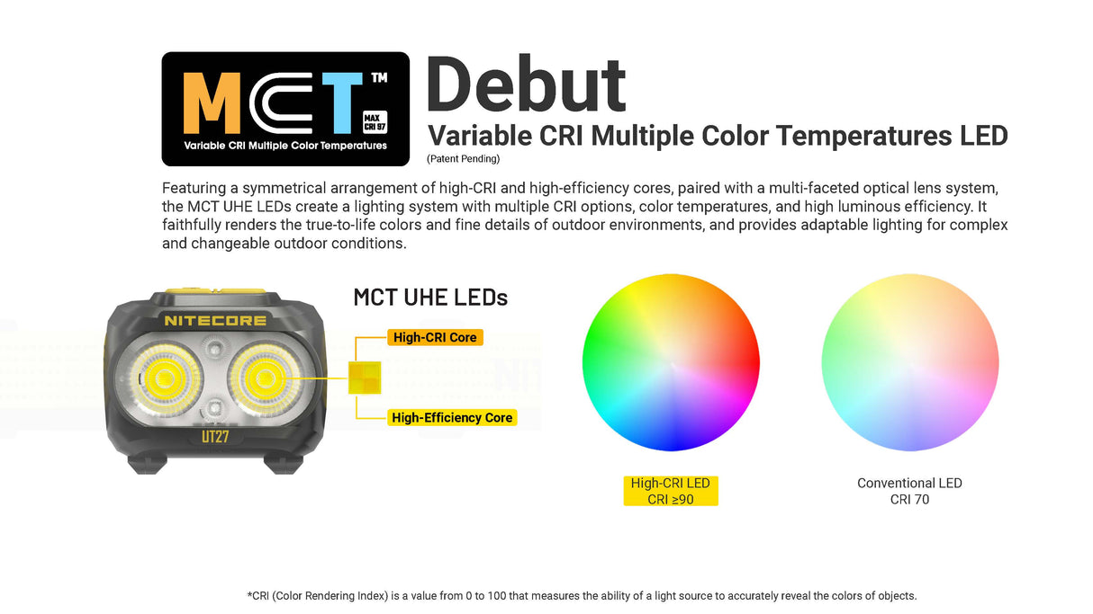 Nitecore UT27 MCT 800 lumen 3 Color Temperatures Running Headlamp