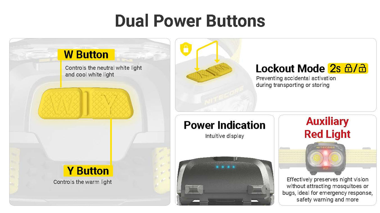 Nitecore UT27 MCT 800 Lumen Running Headlamp with NB10000 Gen3 Power Bank Bundle